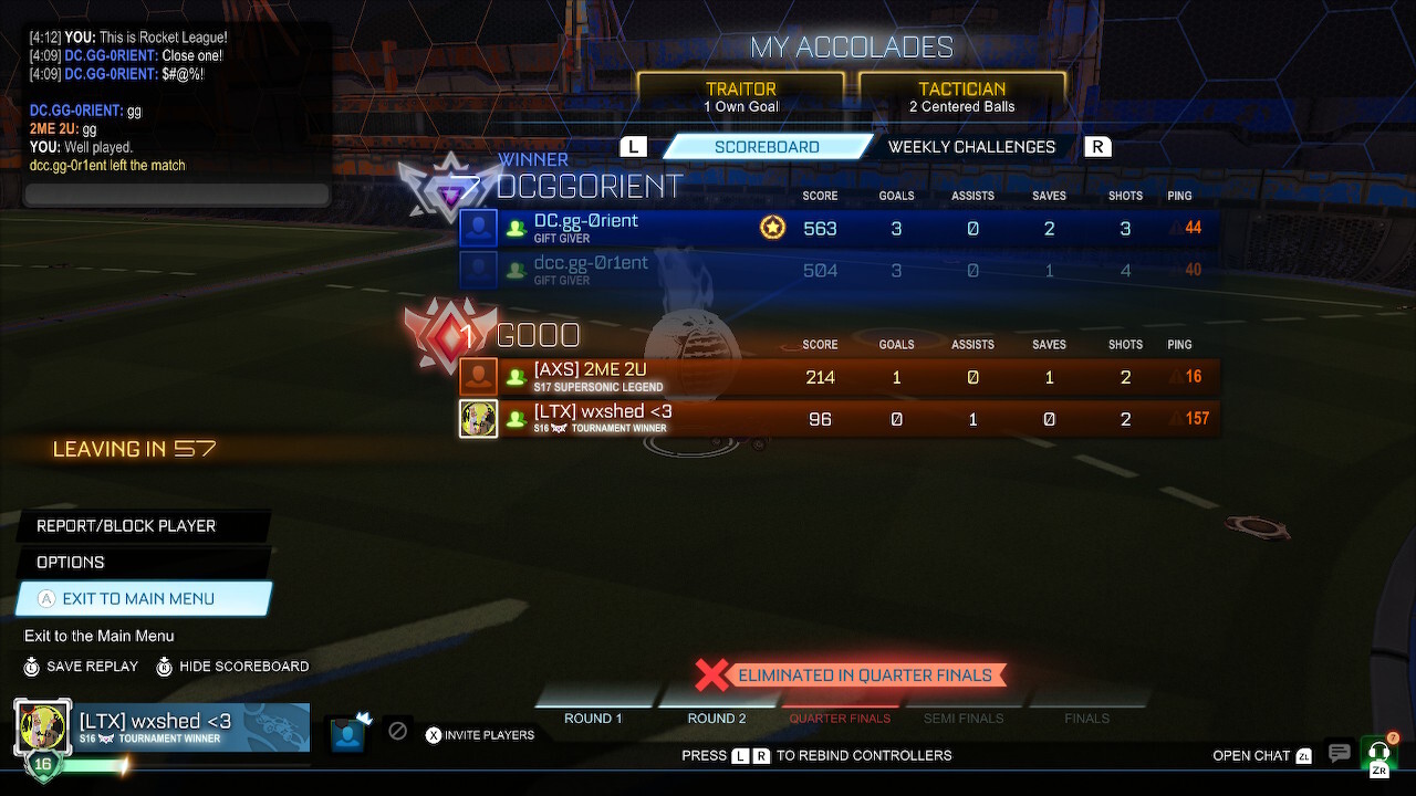 What Real Ddossers Look Like