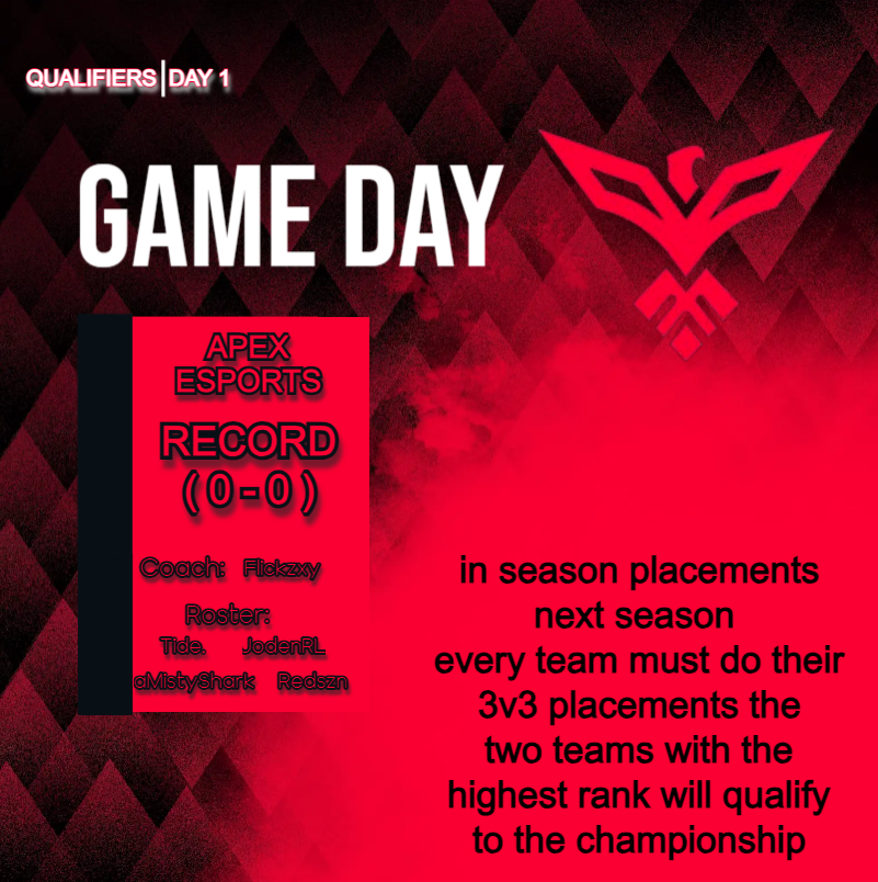 Spring major has begun...