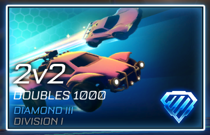 Whats your Rank VS Hours