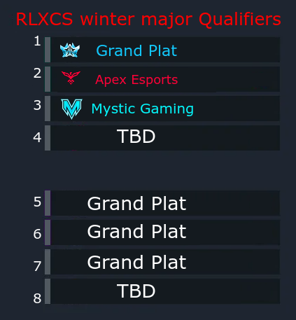 RLXCS WINTER MAJOR!