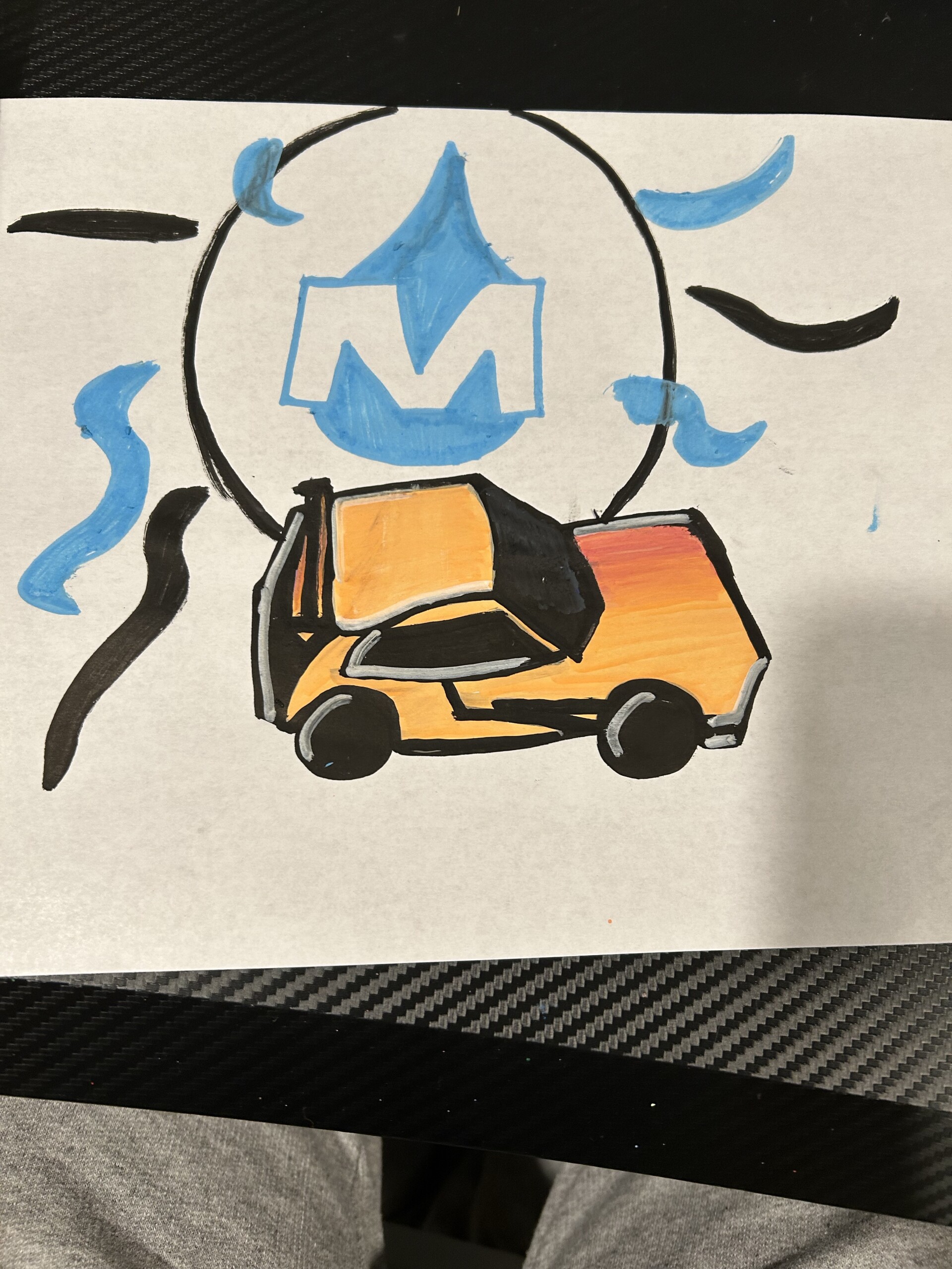 Guess the rlg player pt 2