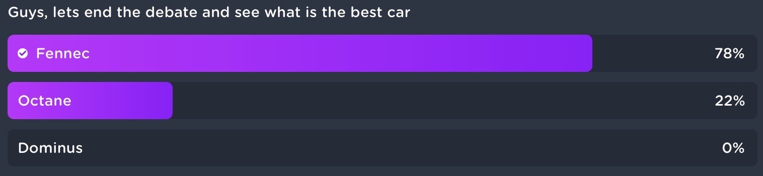 CONGRATS, FENNEC IS THE OFFICIAL BEST CAR IN ROCKET LEAGUE