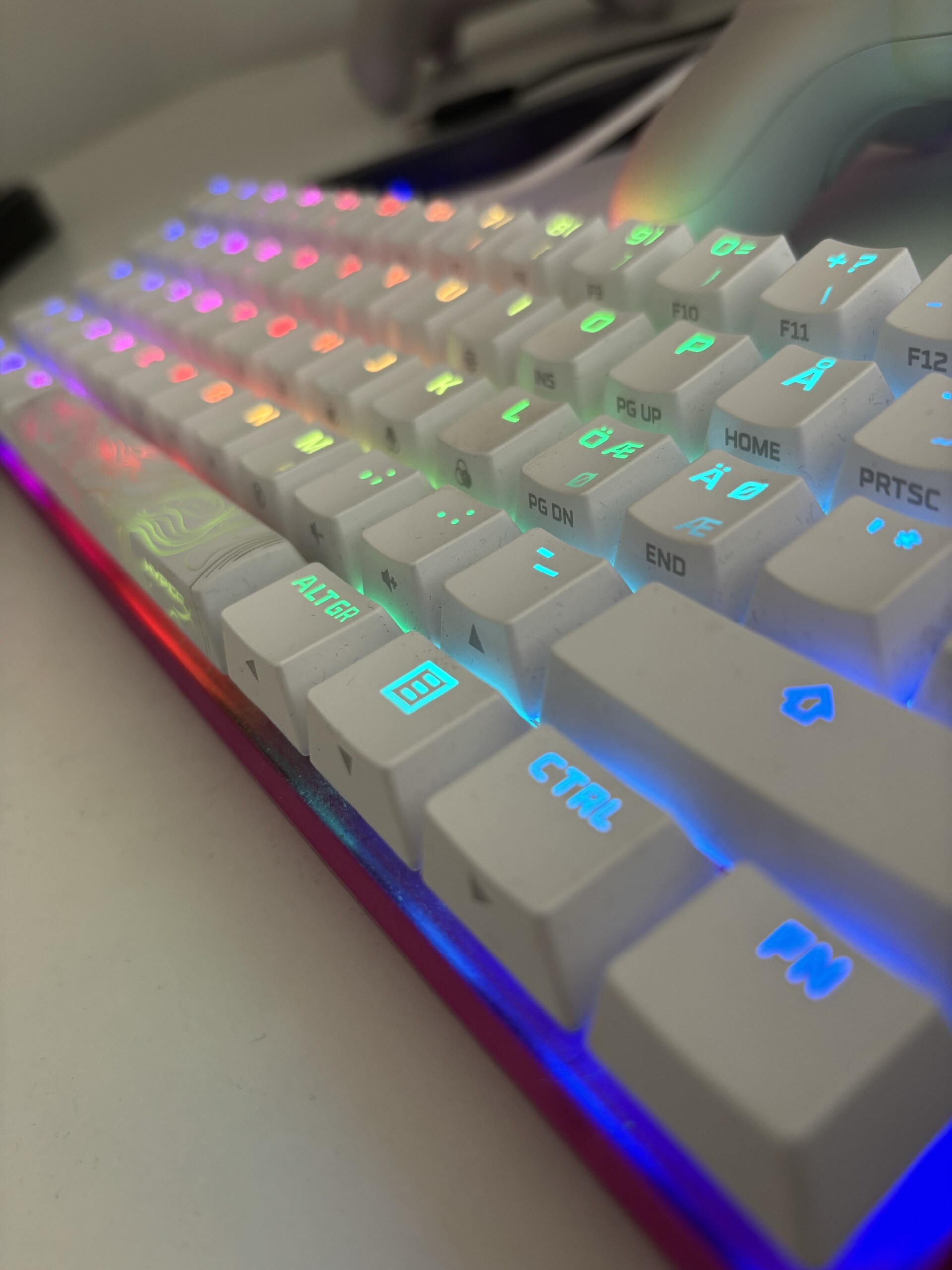 I wanna be in the trend of shring setups