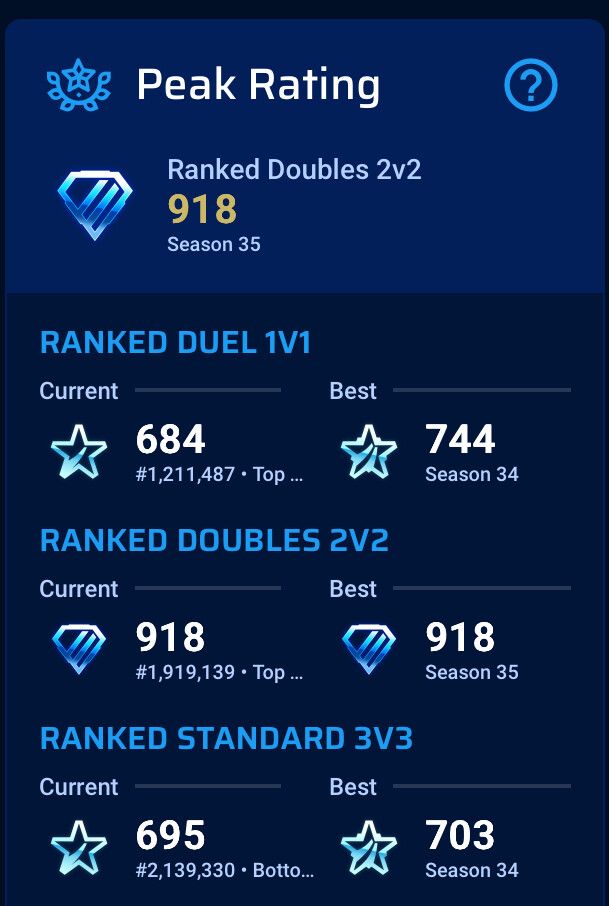 1v1s is too sweaty lol